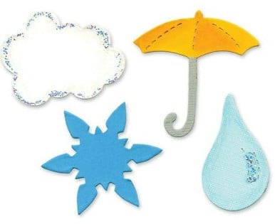 Fustella Sizzix Meteo A10707