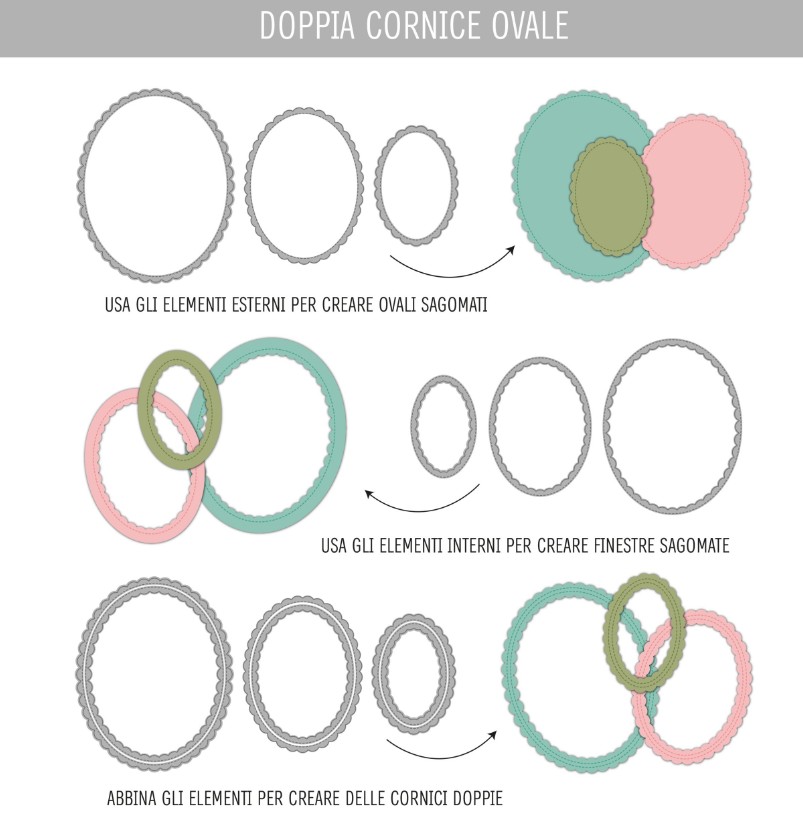 Fustella Sottile Tommy Doppia Cornice ovale